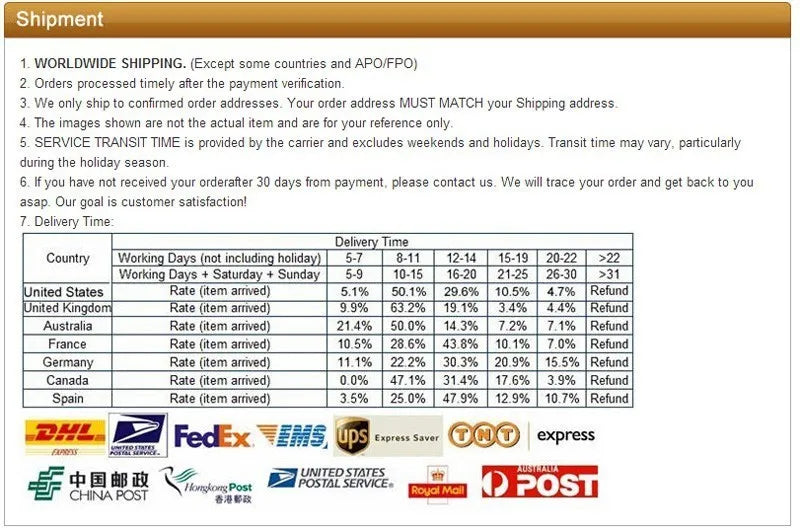 Police Paracords Outdoor Survival Multifunctional Braided Bracelet Camping Emergency Hand Rope Bracelet Camping Hiking