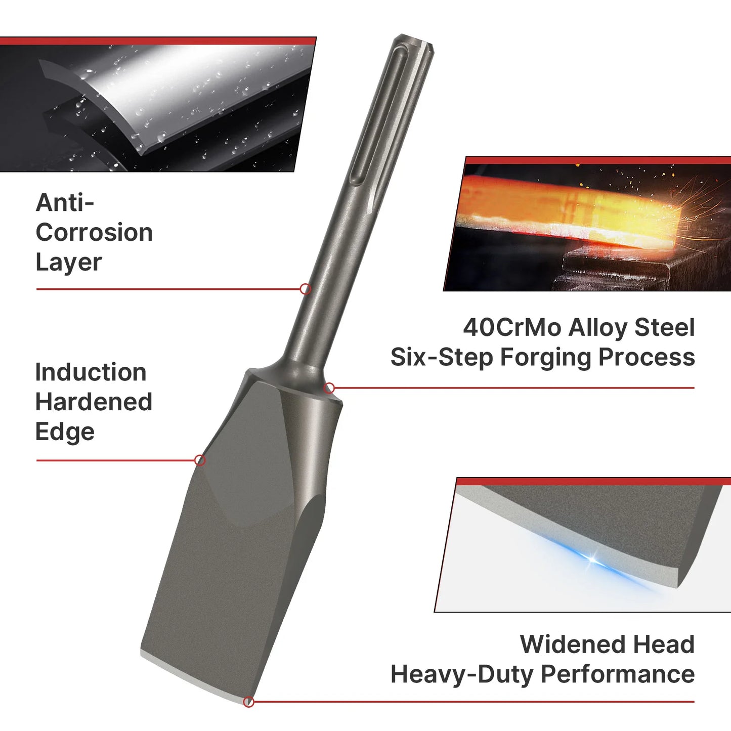 Wood Splitting Axe Chisel SDS Max 40CrMo Alloy Steel Chopping Axe Heavy Duty Firewood Splitting Maul for Electric Hammer Drill