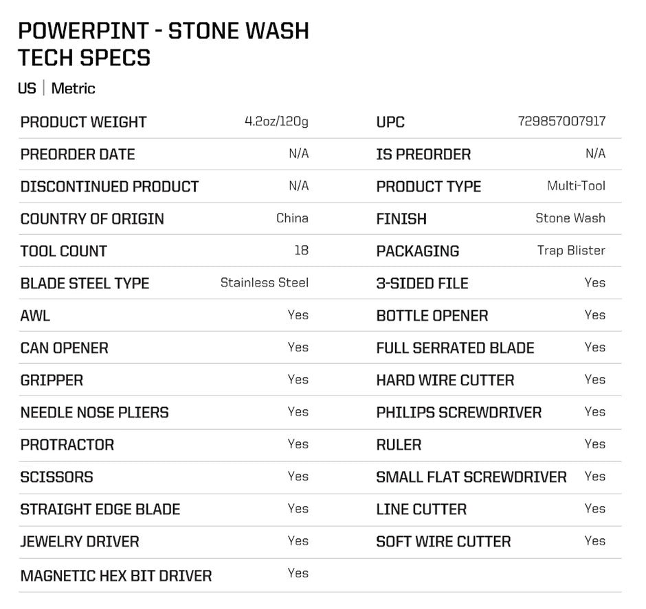 SOG PowerPint 18-in-1 Tactical Multi-Tool with Folding Pliers & Knife - Compact EDC Gear for Outdoor Camping, Survival & Hiking