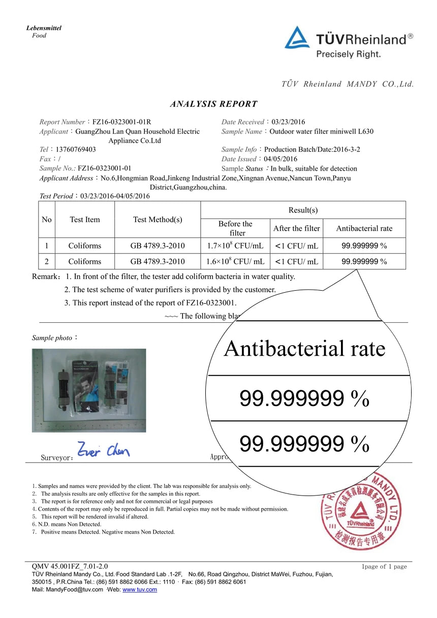 Miniwell L630 Personal Camping Purification Water Filter Straw for Survival or Emergency Supplies