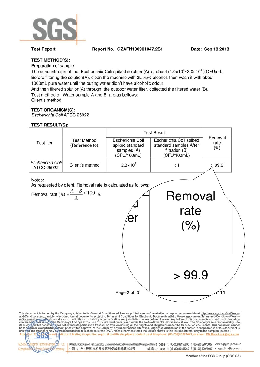Miniwell L630 Personal Camping Purification Water Filter Straw for Survival or Emergency Supplies