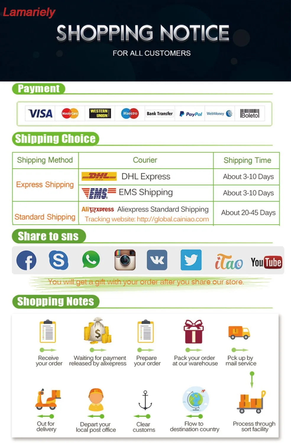 2G GSM GPS Tracker Pet TK911 GPS Locator TKSTAR Mini GPS Pets Tracker 2G GSM Best Dog GPS Tracker With Free APP Waterproof IP67