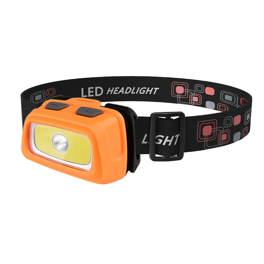 SOLOLANDOR Mini Headlamp 200LM LED Waterproof IPX4 AAA Headlight Red Green 6 Modes Strobe Head Lamp Light Flash Light Torch