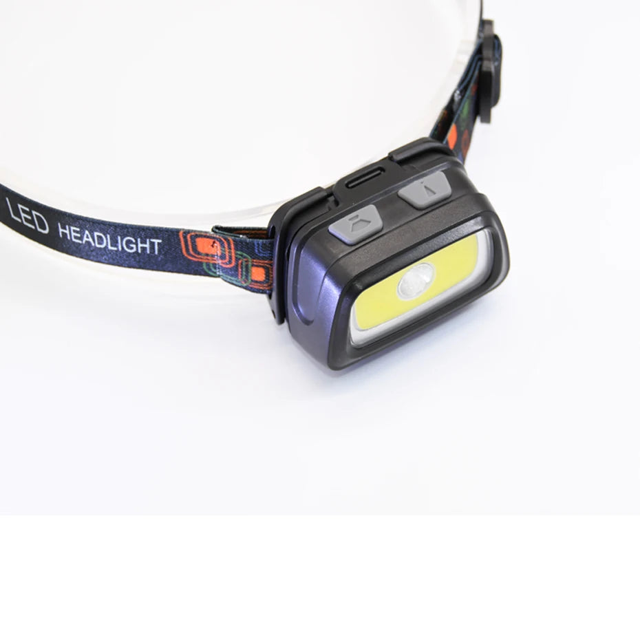 SOLOLANDOR Mini Headlamp 200LM LED Waterproof IPX4 AAA Headlight Red Green 6 Modes Strobe Head Lamp Light Flash Light Torch
