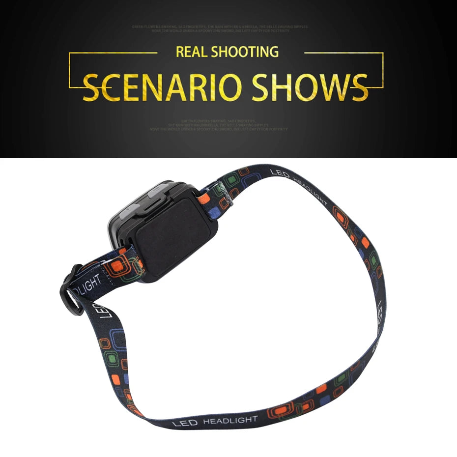 SOLOLANDOR Mini Headlamp 200LM LED Waterproof IPX4 AAA Headlight Red Green 6 Modes Strobe Head Lamp Light Flash Light Torch