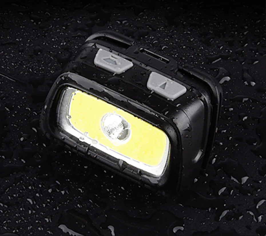 SOLOLANDOR Mini Headlamp 200LM LED Waterproof IPX4 AAA Headlight Red Green 6 Modes Strobe Head Lamp Light Flash Light Torch