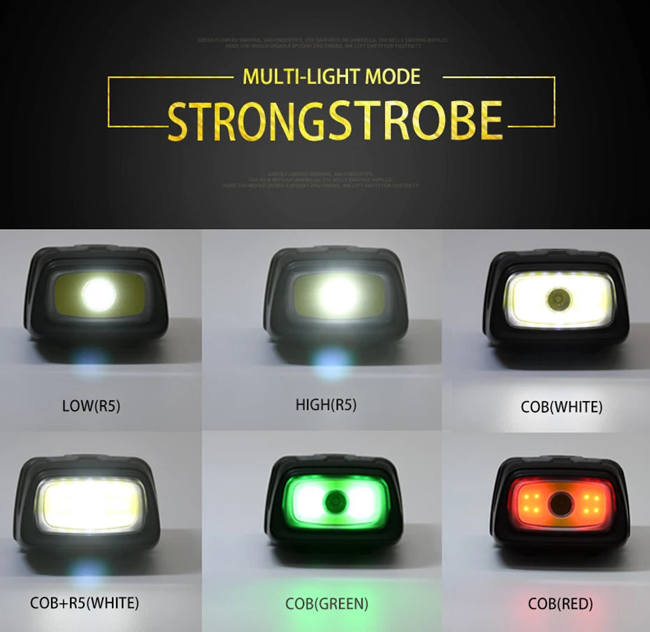 SOLOLANDOR Mini Headlamp 200LM LED Waterproof IPX4 AAA Headlight Red Green 6 Modes Strobe Head Lamp Light Flash Light Torch