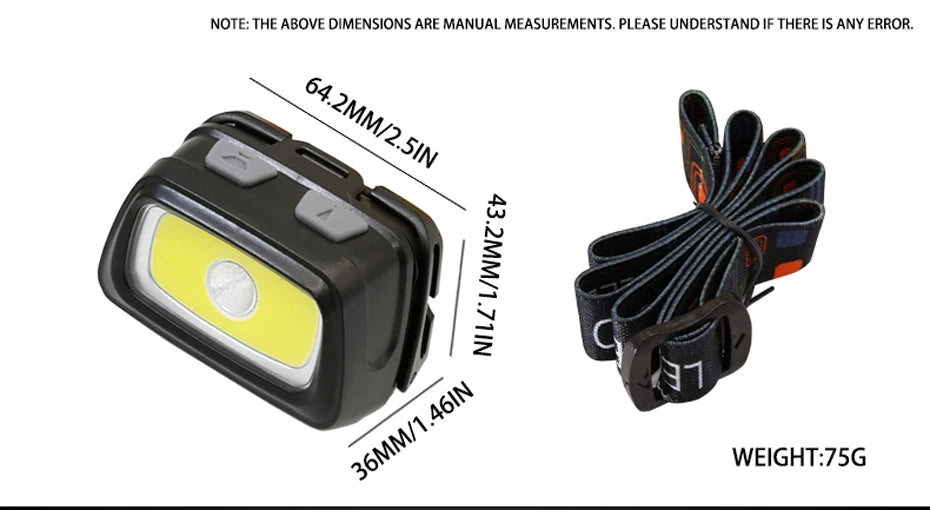 SOLOLANDOR Mini Headlamp 200LM LED Waterproof IPX4 AAA Headlight Red Green 6 Modes Strobe Head Lamp Light Flash Light Torch