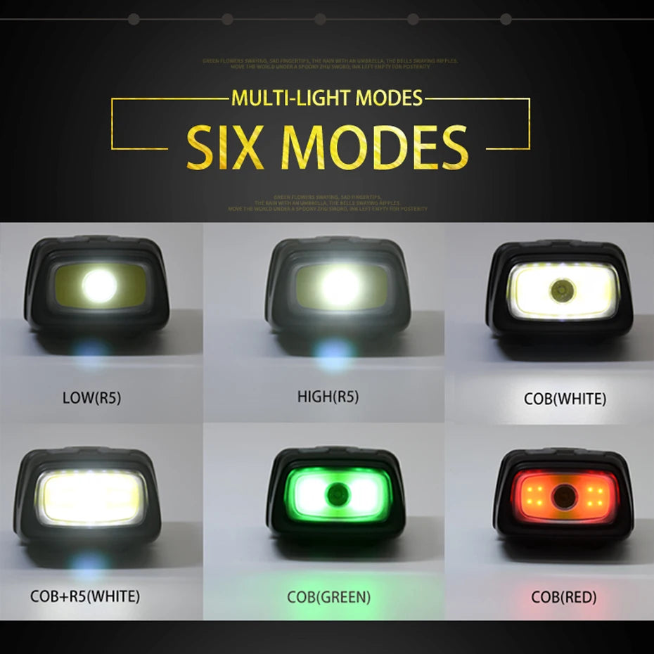 SOLOLANDOR Mini Headlamp 200LM LED Waterproof IPX4 AAA Headlight Red Green 6 Modes Strobe Head Lamp Light Flash Light Torch