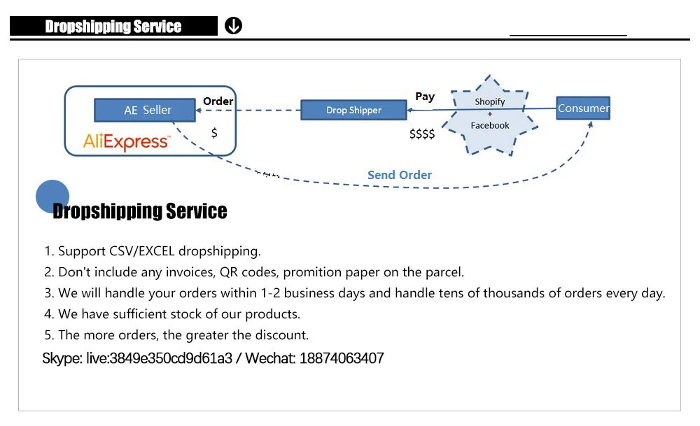 Camping Water Container Portable Car Driving Water Tank Large Capacity Outdoor Water Bucket with Faucet Picnic Accessories