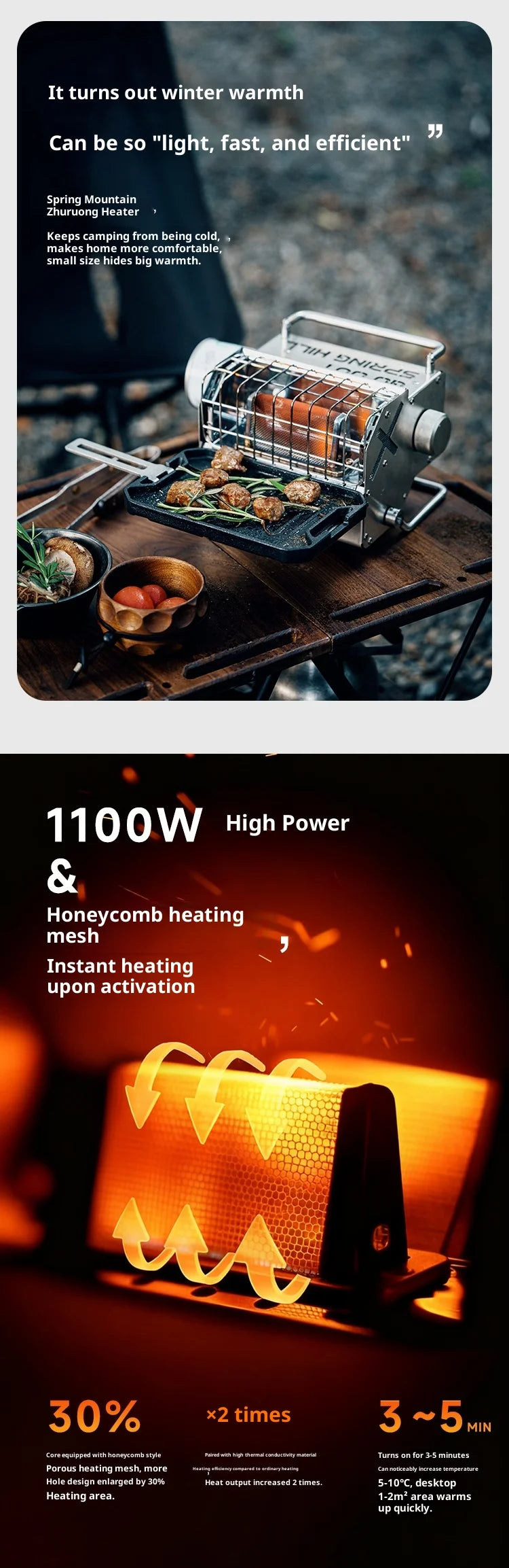 GOOUT STRINGHILL Outdoor Mini Heating Stove Fishing 2025 Winter  Supplies Camping HeaterStove Camping Gas  Outdoor Portable Car