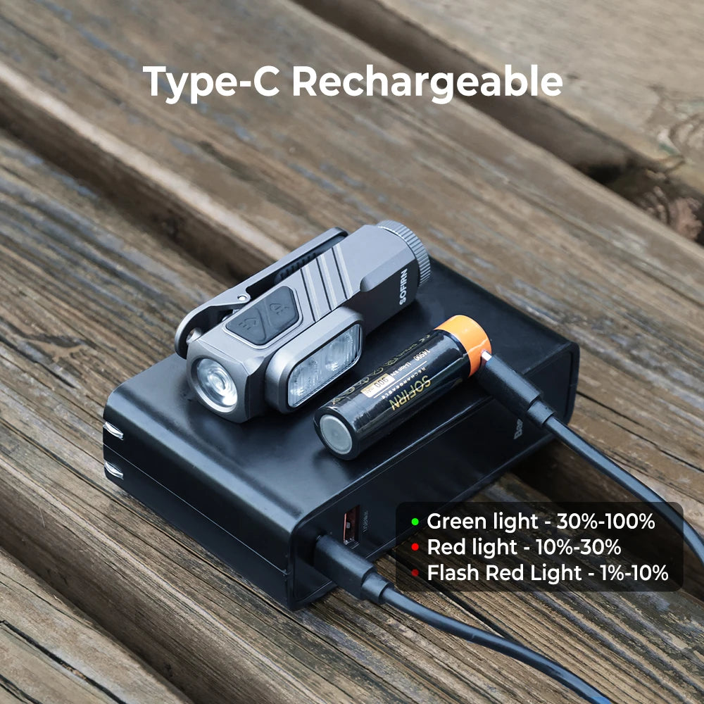 New Sofirn ST10 EDC Flashlight 14500 1000LM USB C Rechargeable Waterproof With Red Light Magnetic Tail & Clip For Camping Emerge