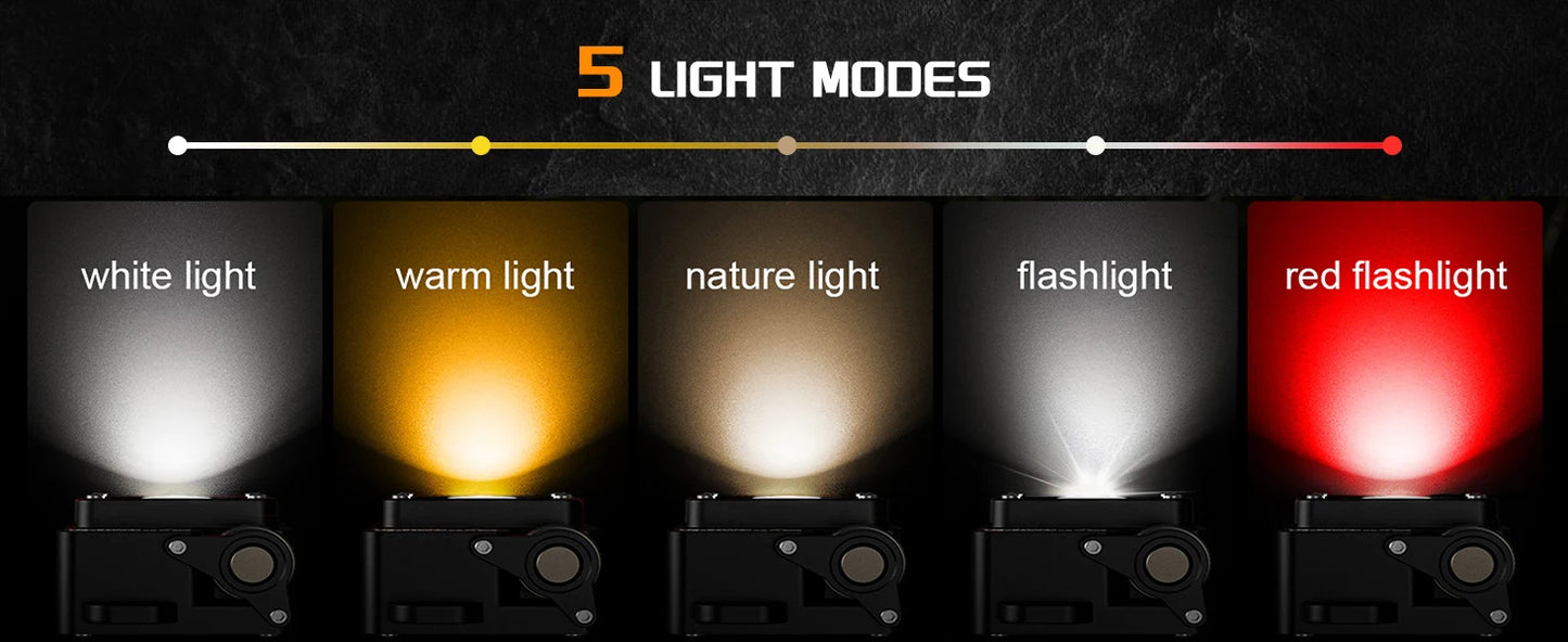 LiitoKala new keychain light 120-3500LM rechargeable flashlight multifunctional portable 3000mAh battery work light