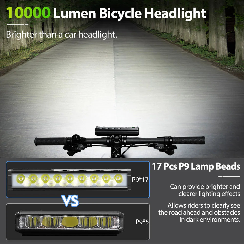 10000mAh Bicycle Light 17 LED Front Double Bracket Power Bank MTB Mountain Bicycle Lamp Bike Headlight Cycling Accessorie