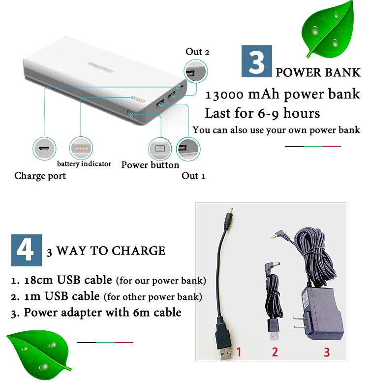 Electric Rechargeable Half Face Dust Gas Mask Portable Auxiliary Air Supply Respirator For Spraying Painting Polish Work Safety