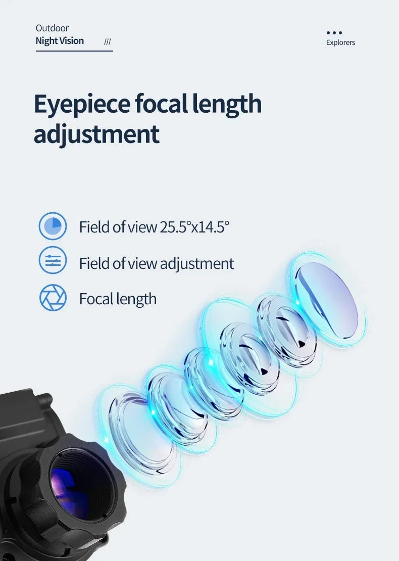 NVG10 FHD Digital Infrared Head Mounted Outdoor Helmet Type Single Tube Monocular Night Vision Goggles Campling Hunting