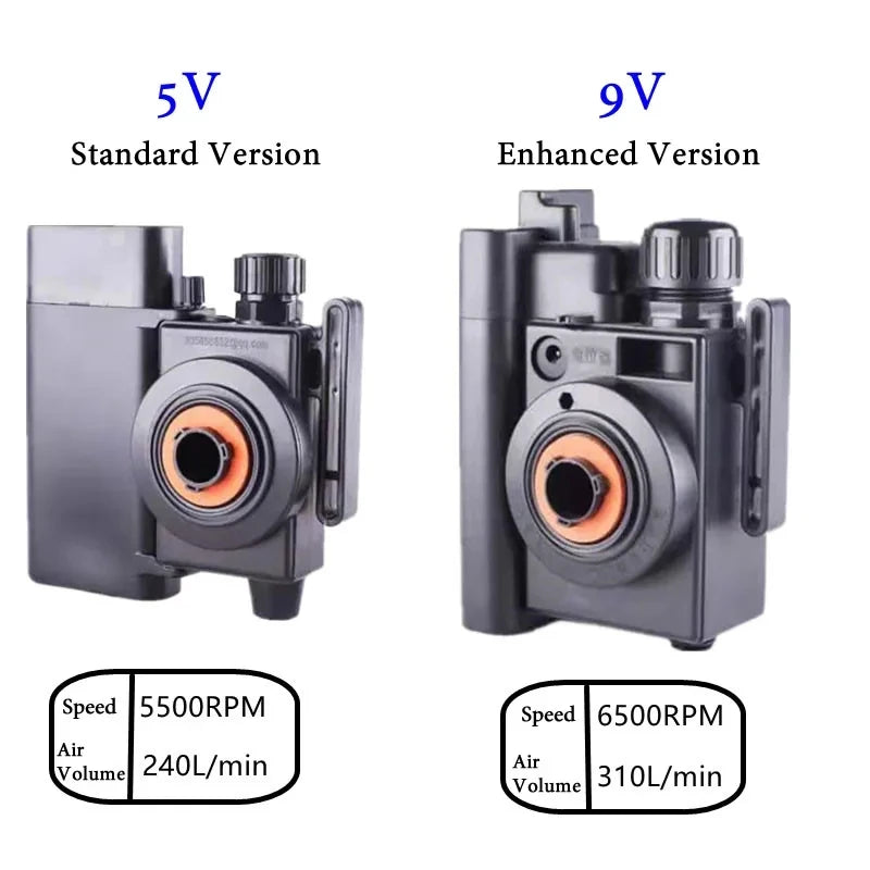 Electric Rechargeable Half Face Dust Gas Mask Portable Auxiliary Air Supply Respirator For Spraying Painting Polish Work Safety