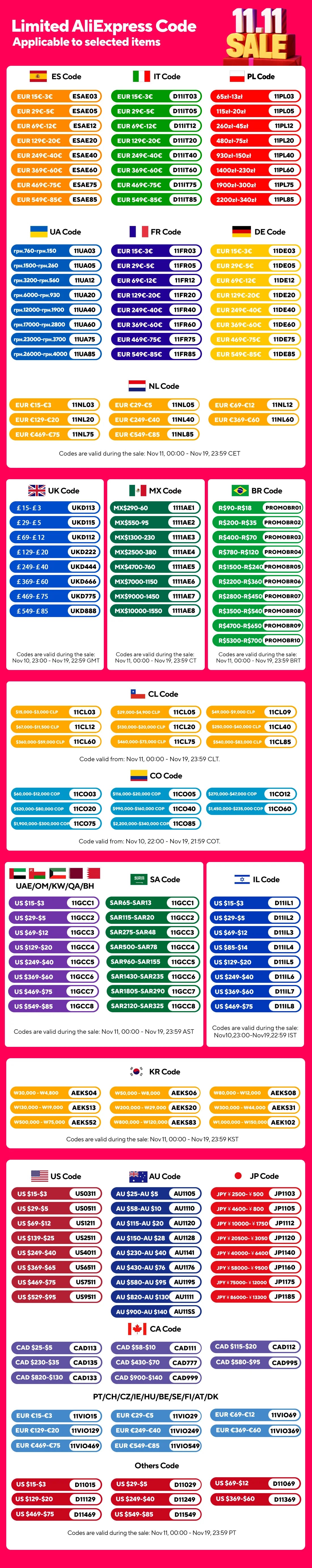 Mini Knife EDC Box Pocket Knife Outdoor Knife Portable Multipurpose Sharp Fruit Knife Disassembling Express Knife