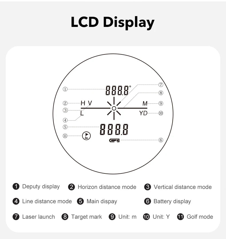 ARTBULL Laser Rangefinder Hunting Outdoor 1300yard 750yard 650m Golf Rangefinder with Flag-Lock Slope Adjusted Distance Meter