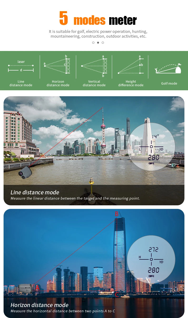 ARTBULL Laser Rangefinder Hunting Outdoor 1300yard 750yard 650m Golf Rangefinder with Flag-Lock Slope Adjusted Distance Meter