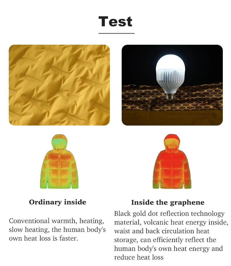 EUMERGX Men's Women's Winter Coat Waterproof Windproof Warm Fleece Jacket Unisex Hiking Camping Skiing Climbing Windbreaker