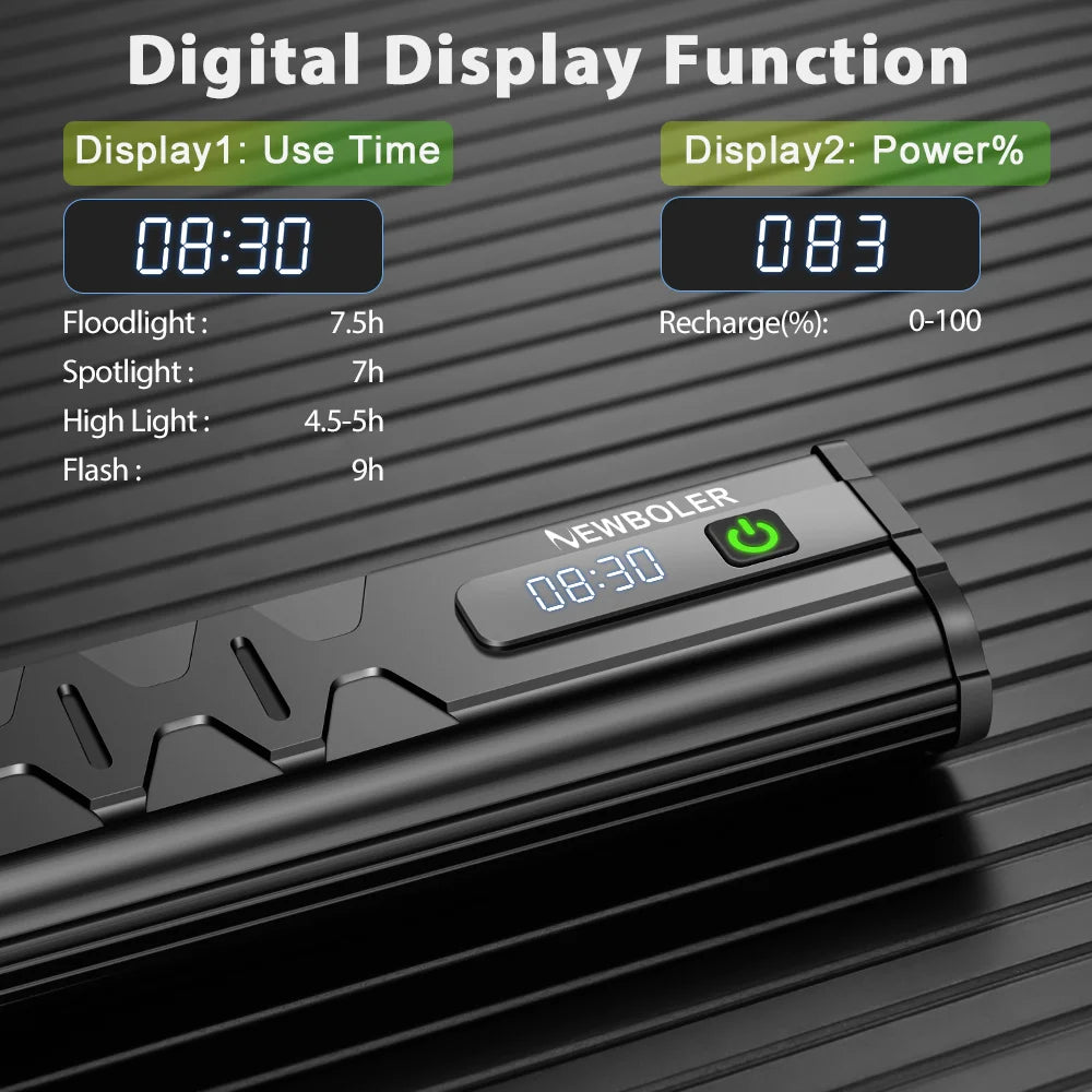 10000mAh Bicycle Light 17 LED Front Double Bracket Power Bank MTB Mountain Bicycle Lamp Bike Headlight Cycling Accessorie