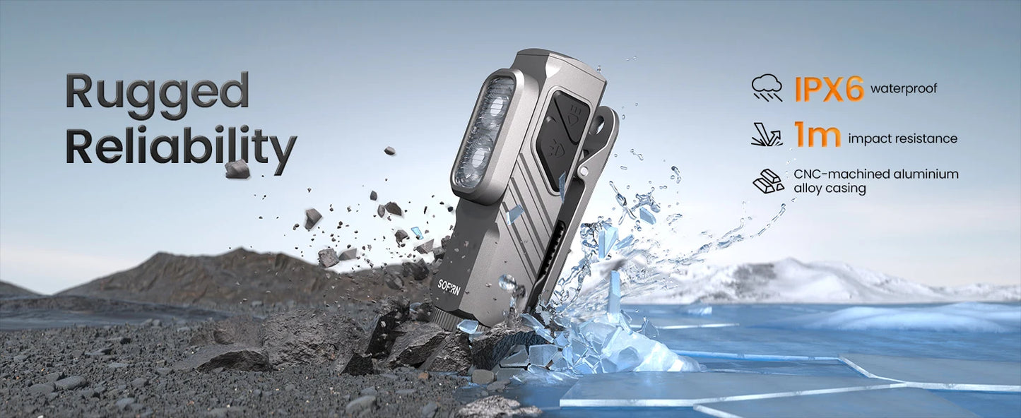 New Sofirn ST10 EDC Flashlight 14500 1000LM USB C Rechargeable Waterproof With Red Light Magnetic Tail & Clip For Camping Emerge