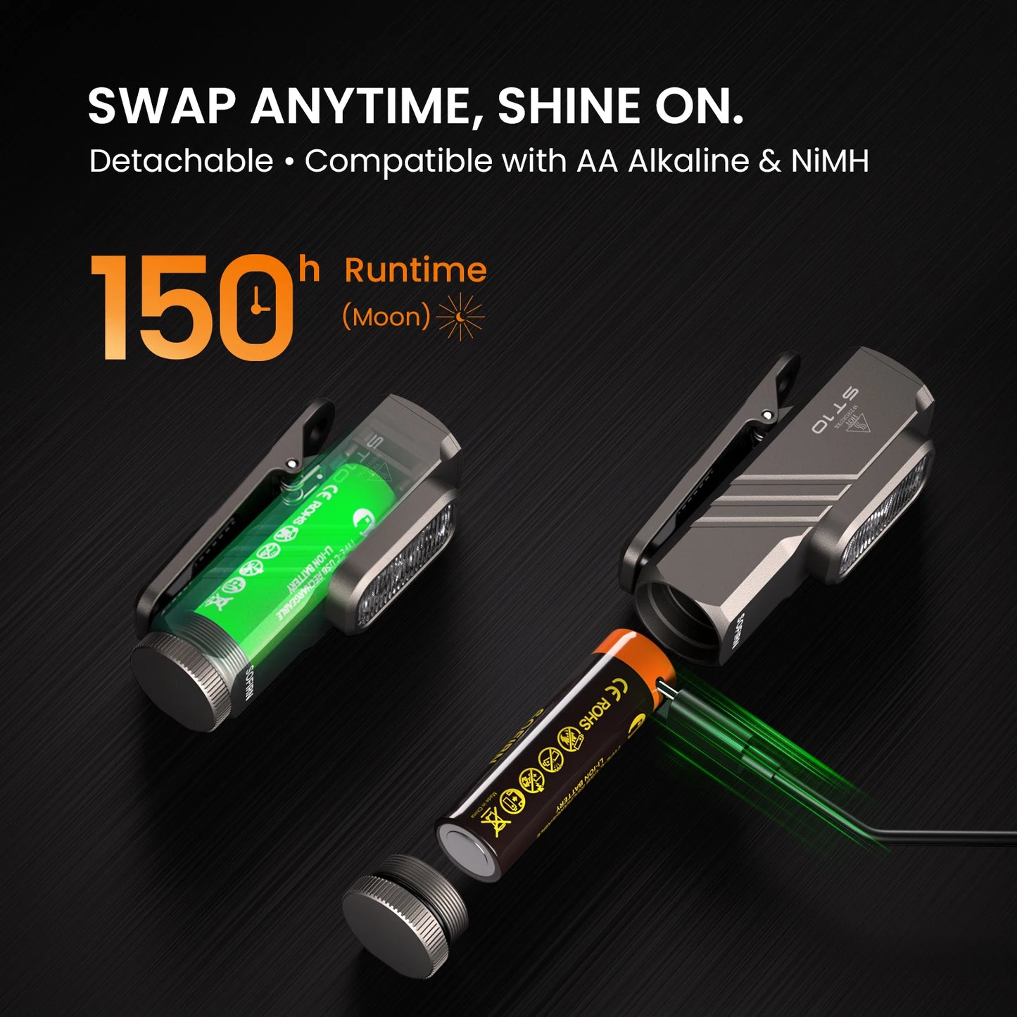 New Sofirn ST10 EDC Flashlight 14500 1000LM USB C Rechargeable Waterproof With Red Light Magnetic Tail & Clip For Camping Emerge