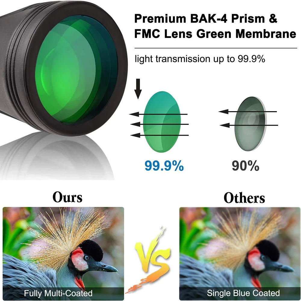 20x50 Military Binoculars for Adults with Smartphone Adapter With BAK4 Prism FMC Lens Telescope Tactical Binoculars for Hiking