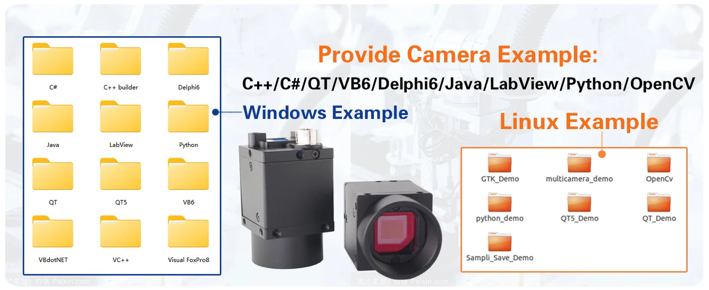 High Speed USB3.0 Machine Vision Industrial Digital Camera Color Scroll Shutter NIR With SDK Windows Linux