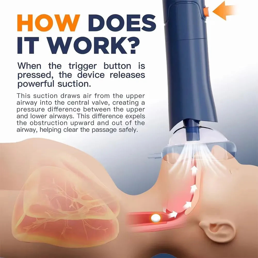 First Aid Anti Choking Rescue Device Heimlich Adults Children Kids Masks Home Outdoor Airway Assist Emergency Kit Rescue Device