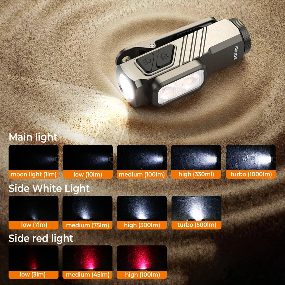 New Sofirn ST10 EDC Flashlight 14500 1000LM USB C Rechargeable Waterproof With Red Light Magnetic Tail & Clip For Camping Emerge