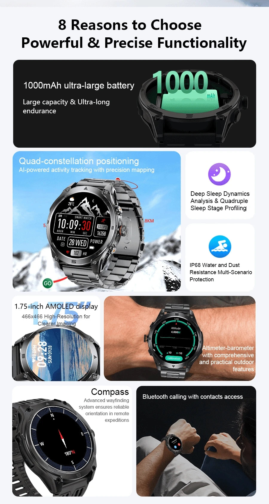 2025 New Military T-Rex 3 Ultra GPS Smart Watch 1000mAh Battery 10ATM Waterproof Compass Flashlight Sports trackr Smartwatch Men