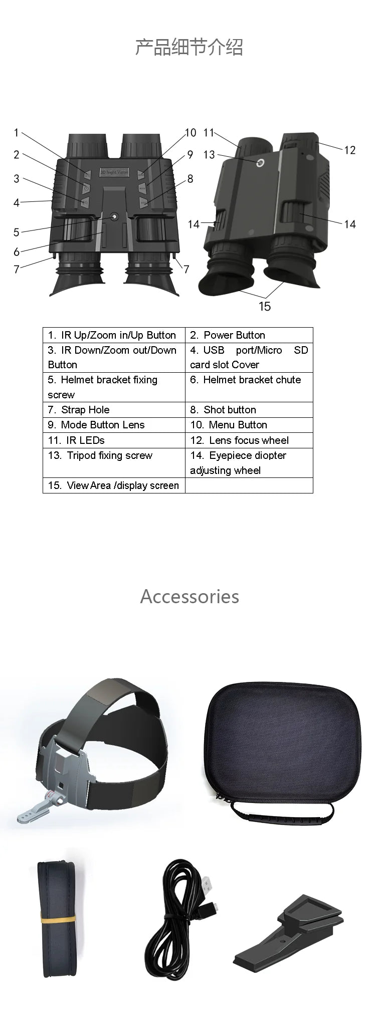 NV8000 3D Infrared Night Vision Binoculars Telescope  Professional HD 1080P Head Mount Camera for Hunting Camping Tactics Goggle