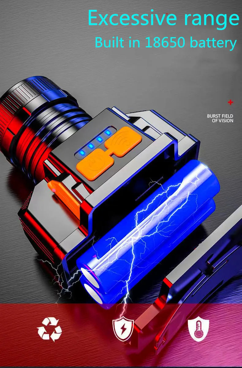 Powerful Rechargeable Headlights Led Headlights Induction Flashlight Camping Lights Super Bright Flash Fishing Hunting