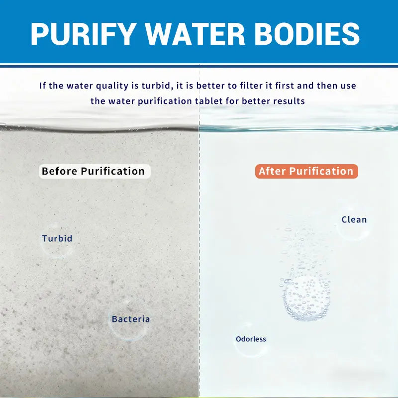 1 Box Water Purification Tablets, 25 Tablets Per Box Individual Packaged, Suitable for Outdoor Water Flow River Cleaning Purify