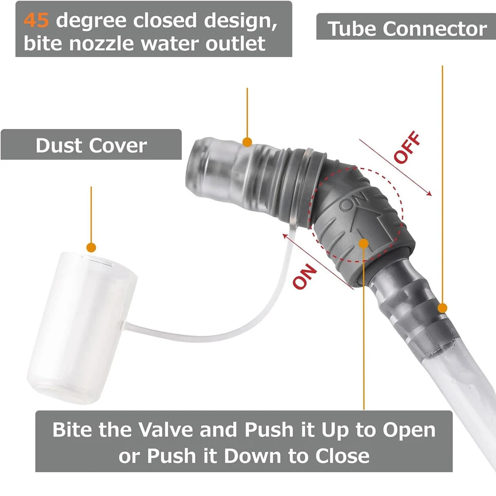 1PCS 1.5L/2L Hydration Bladder, Water Bladder for Hiking Backpack, Leak Proof Water Reservoir for Camping Cycling Running