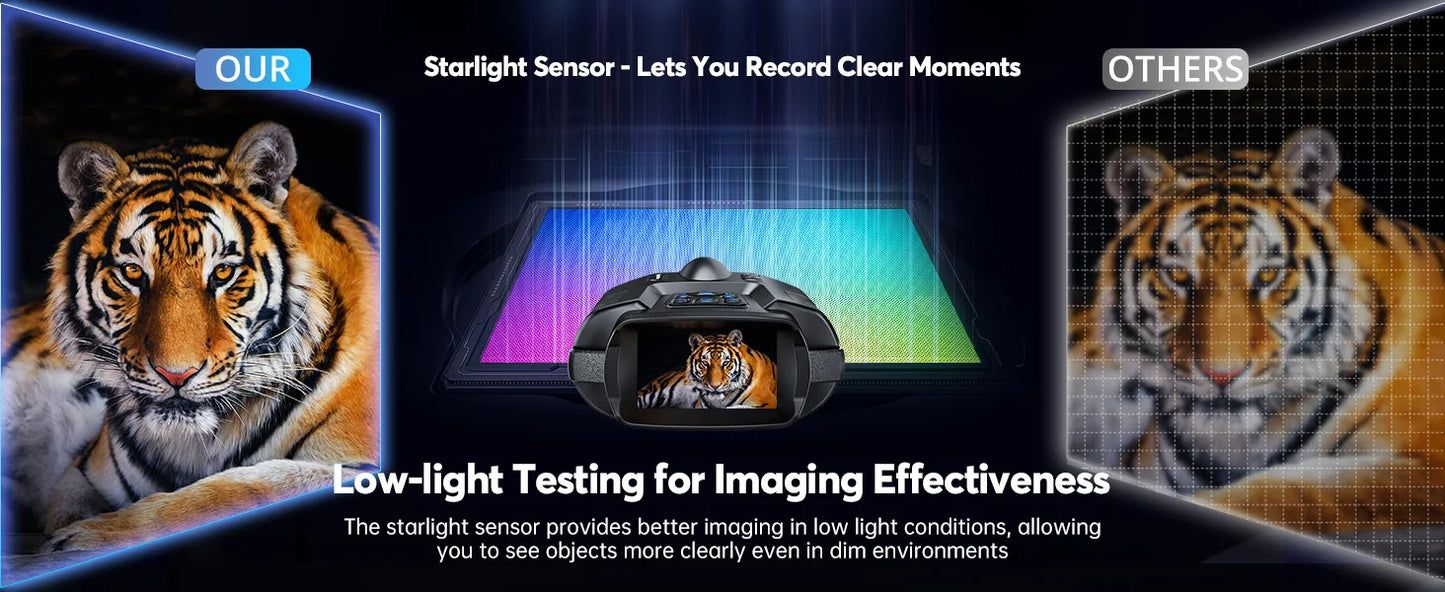 4K Night Vision Binoculars 32GB Infrared Night Vision Goggles 3” Large Screen 8X Digital Zoom Tactical Light for Camping Hunting