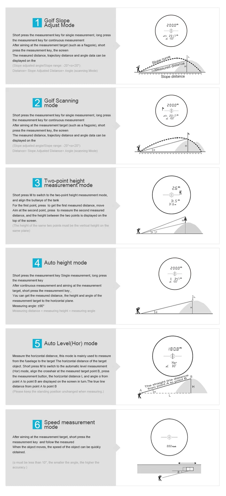 MILESEEY PF210 Range Finder,600M Golf Rangefinder,3-7days to Republic of Korea