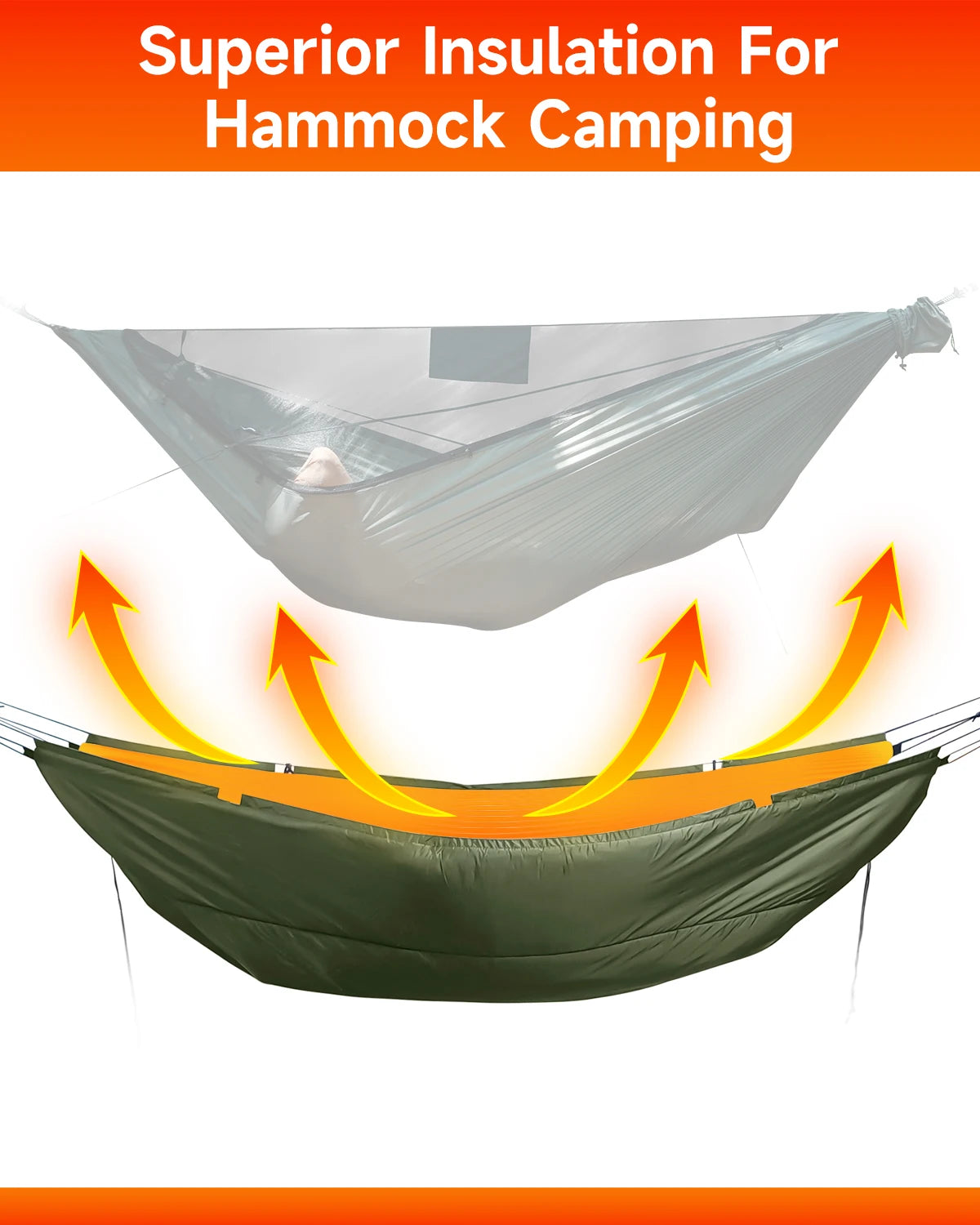 Hammock Underquilt for Camping Hammock, Warm Insulation Ultralight 4 Season Under Quilt for Hammocks,Hiking, Backpacking