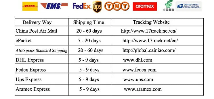 New Tactical EDC Stainless Steel Faucet Box Chain Bracelet Solid Metal Self Protection Survival Tools Outdoor Self-defense Tool