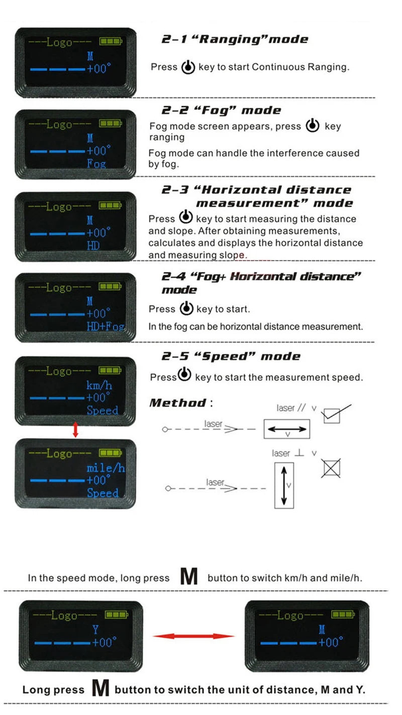 LE-032 Range Finder 1200M IP65 Waterproof Outdoor Realtime Tactical Mini Laser Rangefinder Hunting Scope Mountable For Aim Sight