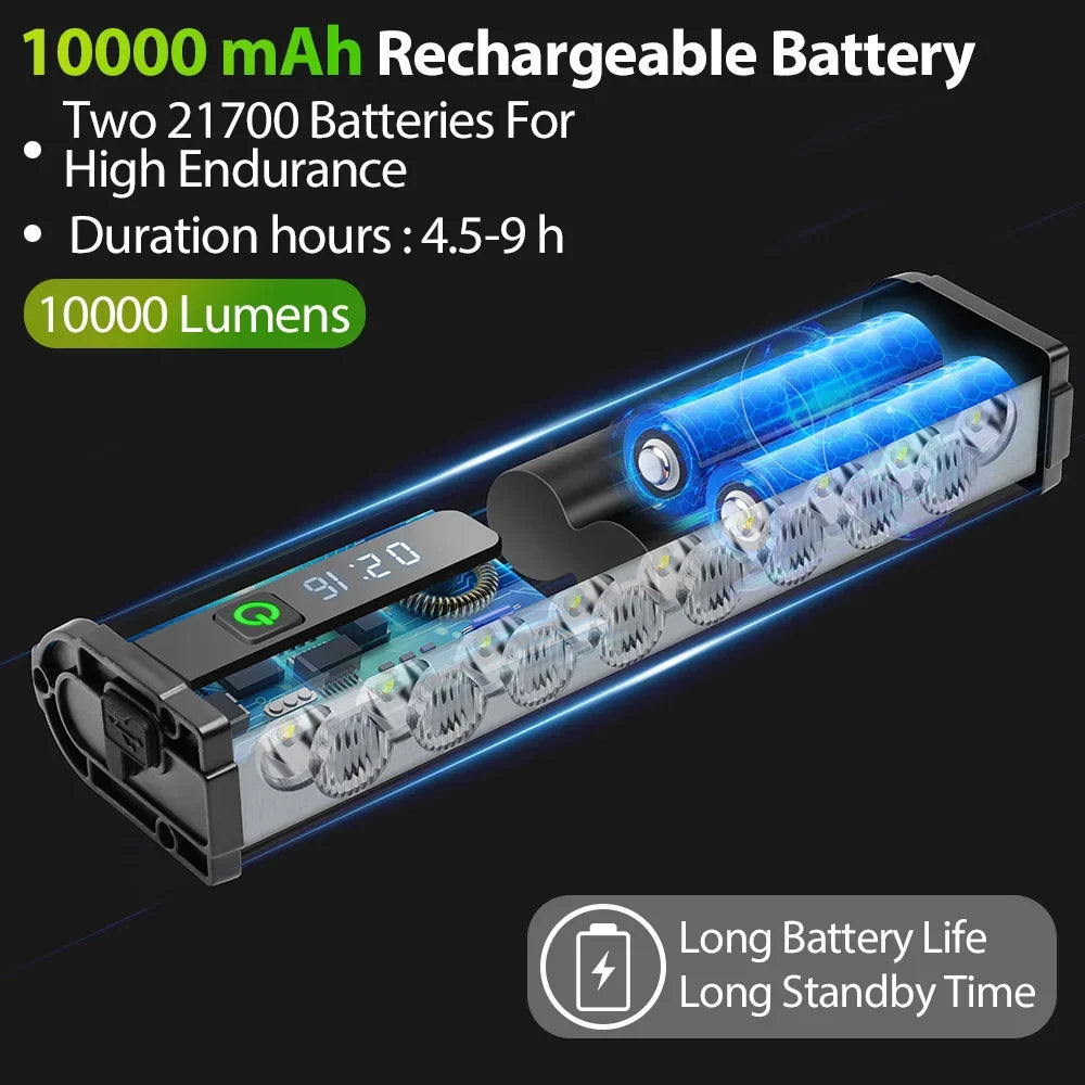 10000mAh Bicycle Light 17 LED Front Double Bracket Power Bank MTB Mountain Bicycle Lamp Bike Headlight Cycling Accessorie