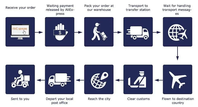 Zorro 912 Retro High End Waterproof Heavy duty Kerosine Lighter 3/5 Hinge Metal Petrol Lighter Men's Gift 150G